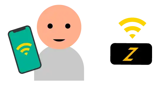 STEP3 渡航先でご利用